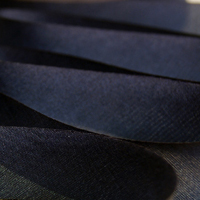 Earth Silk Dyed Ribbon - 079 black